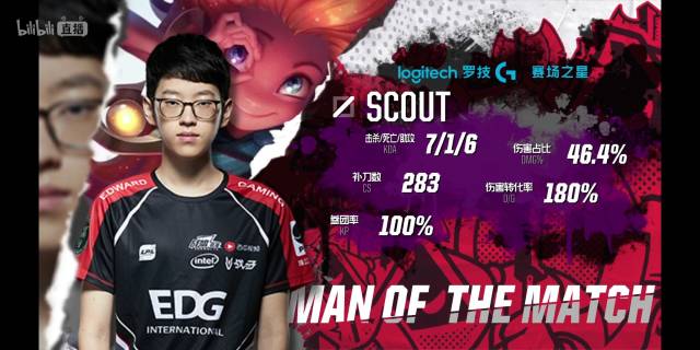 羽毛球温布 羽毛球温布