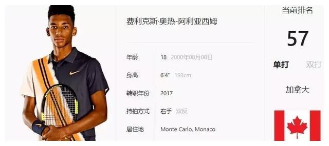 仅改变了球 仅改变了球