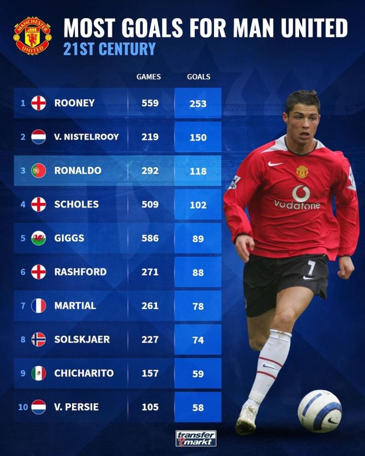 維克托如此 維克托如此